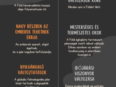 Globális felmelegedés