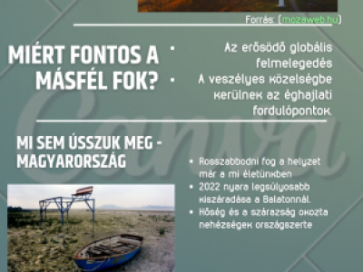 Másfél fok